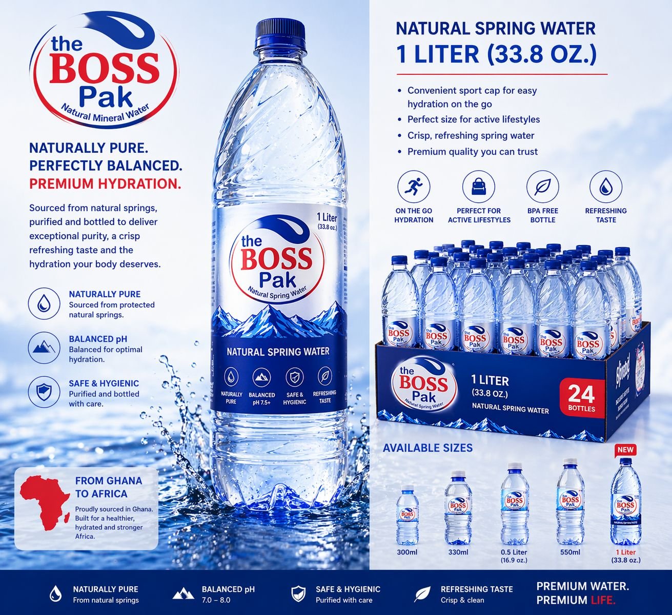 The Boss Pak 1 liter natural spring water case